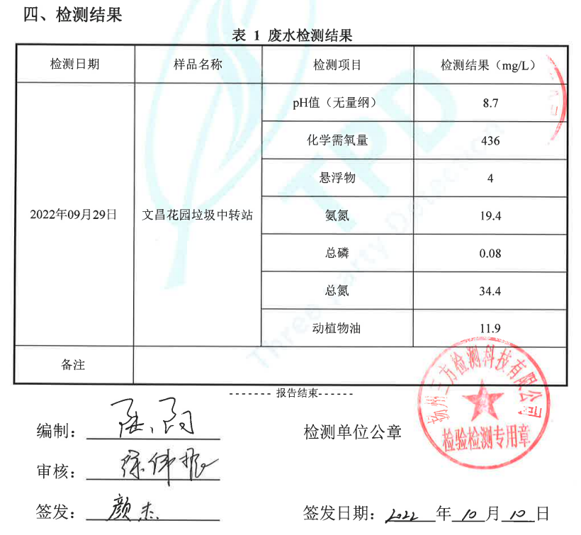 生活中轉站香蕉视频免费在线播放滲濾液處理（文昌花園站）報告.png