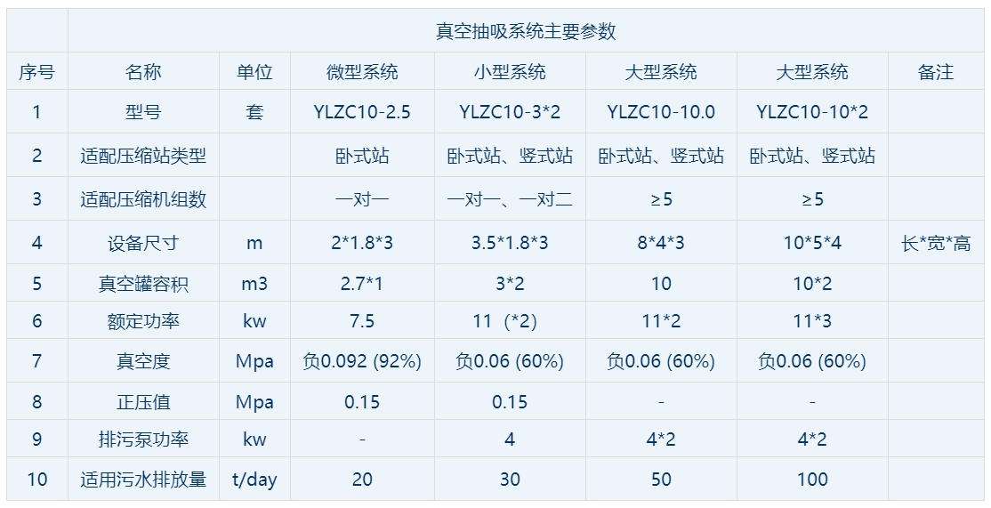 香蕉视频看黄片內頁參數表.jpg